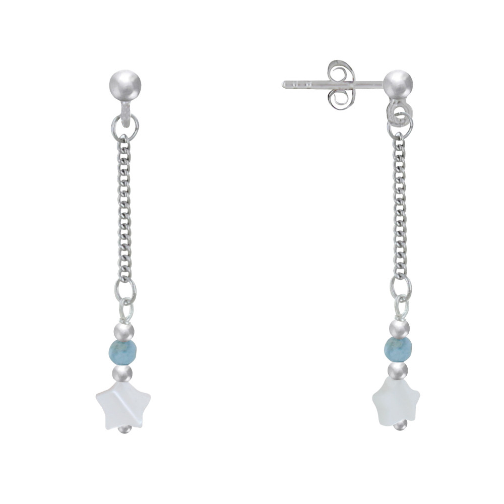 LES POULETTES BIJOUX Boucles d'Oreilles Argent Chainette Perle Facetée de Larimar et